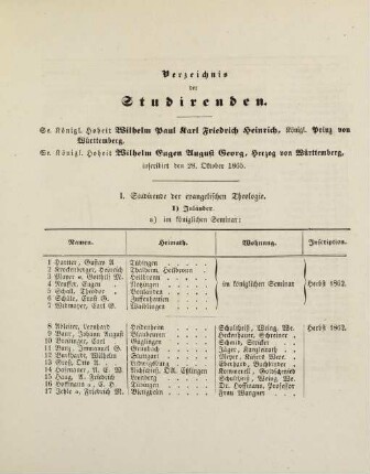 7-36, Verzeichnis der Studirenden