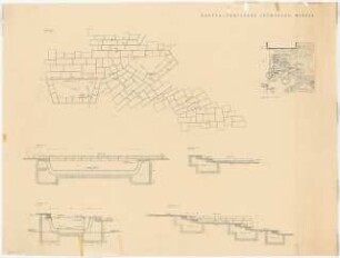 Garten Loeweneck, Murnau: Lageplan 1:100, Wasserbecken: Grundriss 1:20 und 4 Schnitte 1:10