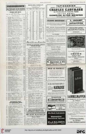 Nr. 5 (1. Feb. 1931), S. 6: Preisberichte