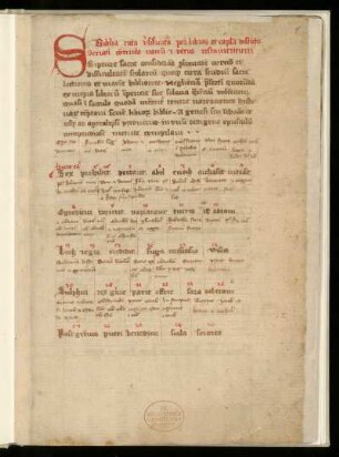 [Alexander de Villa Dei: Summarium biblicum]