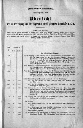 1903/09/30