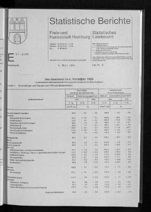 Das Handwerk im 4. Vierteljahr 1993 : Lfd. Nr. 9