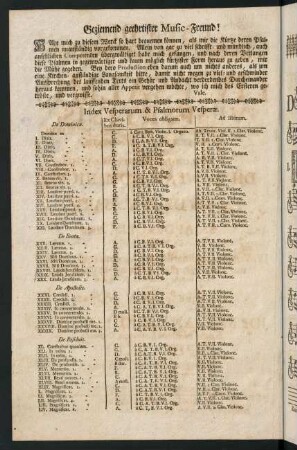 Vorwort; Index Vesperarum & Psalmorum Vesperae