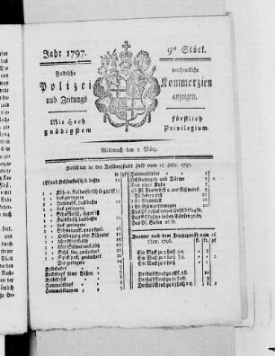 9tes Stück, Ausgabe vom 1. März 1797
