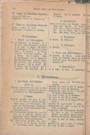 C. Medicinalwesen.