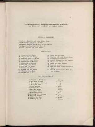 Elenco dei soci della Società di Scienze Naturali ed Economiche al 30 novembre 1879.