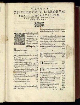 Tabvla titvlorvm v librorvm sexti decretalivm secvndvm ordinem alphabeti