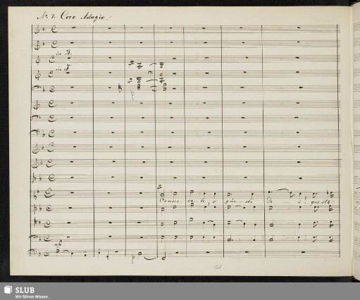 No. 7. Coro: Conservate o giusti Dei