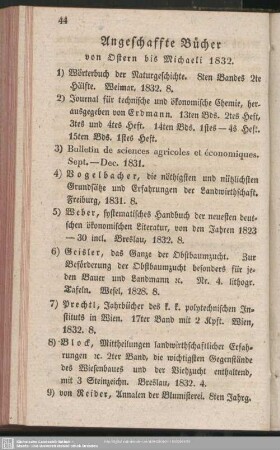 Angeschaffte Bücher von Ostern bis Michaeli 1832