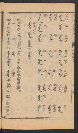 Manju acan mudan i hergen = 切韻清字