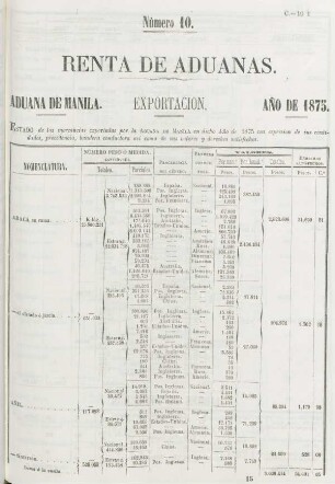 Número 10. [Exportacion por la Aduana de Manila id. id.]