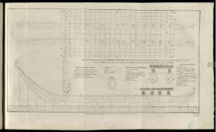A Draught Plan & Selection of the Britannia Otehite War Canoe
