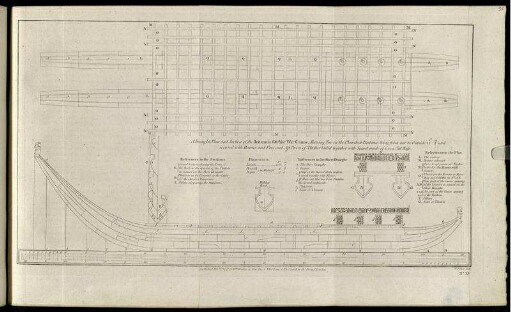 A Draught Plan & Selection of the Britannia Otehite War Canoe