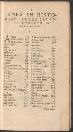Index In Historias Sacras ...