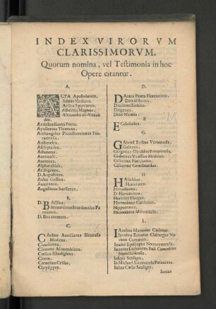 Index virorvm clarissimorvm, ...