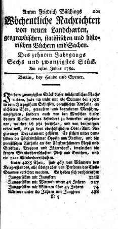 Sechs und zwanzigstes Stück