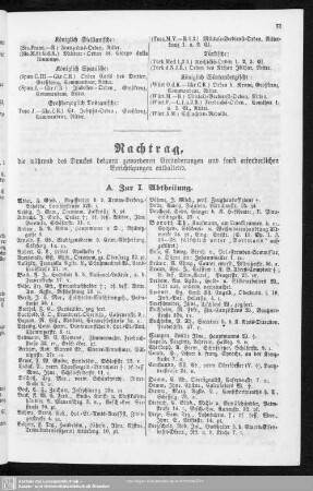 Nachtrag, die während des Druckes bekannt gewordenen Veränderungen und sonst erforderlichen Berichtigungen enthaltend.