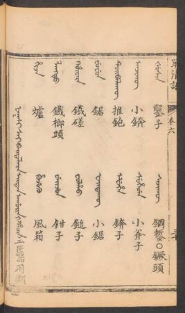 Faksi sai baitalara eiten agûra i hacin = 工匠器用類