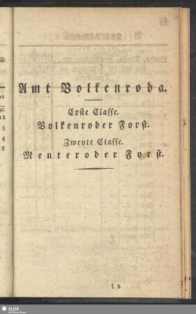 Amt Volkenroda