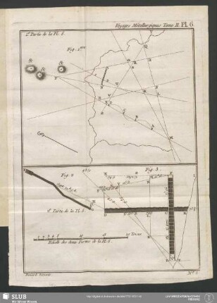Voyages Métallurgiques Tome II. Pl. 6