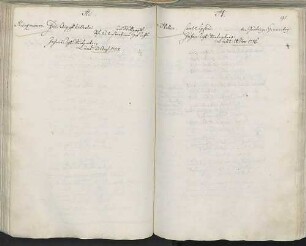 Heinzmann, Friedrich August Wilhelm