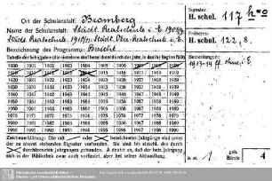 Historia scholarum 0117.h