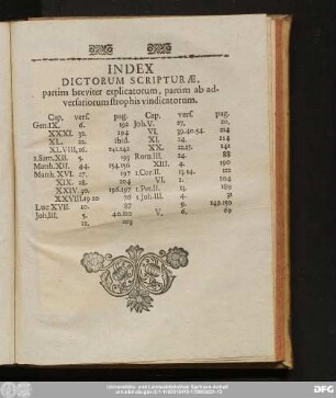 Index Dictorum Scripturae, partim breviter explicatorum, partim ab adversariorum strophis vindicatorum.