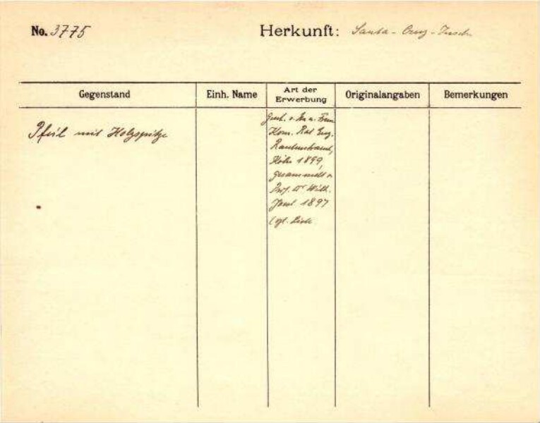 This is a digitised version of a historical document. It reflects the context in which it was created and does not meet today's standards for language that is aware of history and diversity.