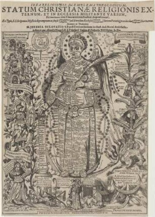 IDEA RELIGIONIS: sivè EMBLEMA THEOLOGICUM./ STATUM CHRISTIAE RELIGIONIS EX-/ TERNUM, ET IN ECCLESIA MILITANTE VARIUM,/ PER (...) cùm Theoreticètum Practicè, Repraesentans,/ Ex Typis, S.S. Scriptura Mysticis depromtum ac sensu Hieroglyphico, Allegorico, ad diversam Ecclesiæ Militanits Triumphantis Sortem Pietatisque, praxin tùm Activam Passivam Deri