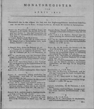 Monatsregister (April)