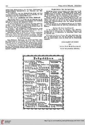 Postgebühren