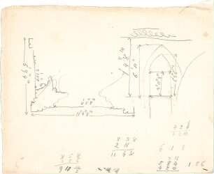 Thiersch, August ; Marburg (Hessen); Elisabethkirche - Fenster (Ansicht), Fensterprofil (Schnitt)