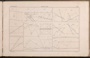 Darstellende Geometrie Fig. 77. - Fig. 85.