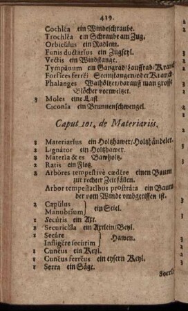 Caput 101. de Materiariis. - Caput 110. de familia & cognatione.
