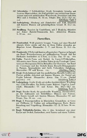 Porzellan (Nr. 180-211)