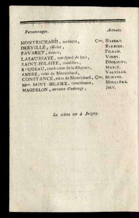 Personnages. Acteurs.