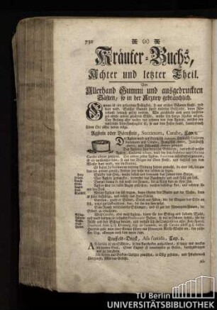 Kraeuter-Buchs, Achter und letzter Theil. Von Allerhand Gummi und ausgedruckten Saeften, so in der Arzney gebraeuchlich.