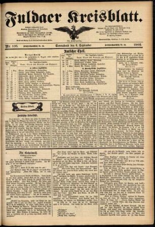 Erste Ausgabe vom Samstag, den 06. September 1902.