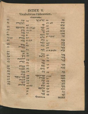 Index V. Vocabulorum Hebraeorum citatorum.