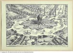 Delineato montis (Reprint) - Delineatio montis : a metropoli Hasso-Cassellana. (Wilhelmshöhe bei Kassel; Pläne und Ansichten) Stuttgart Deutsche Verlags-Anst.: 1988; Giovanni Francesco Guerniero. Hrsg. von Harri Günther. Mit einem Nachwort von Helmut Scharf