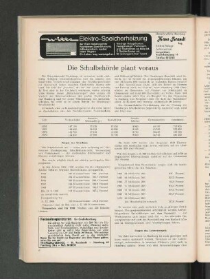 Die Schulbehörde plant voraus