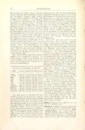 Handwörterbuch der Staatswissenschaften, Bd. 1. Abbau - Armenwesen