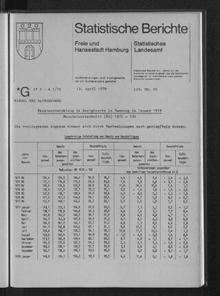Umsatzentwicklung im Gastgewerbe in Hamburg im Januar 1978 : Lfd. Nr. 20