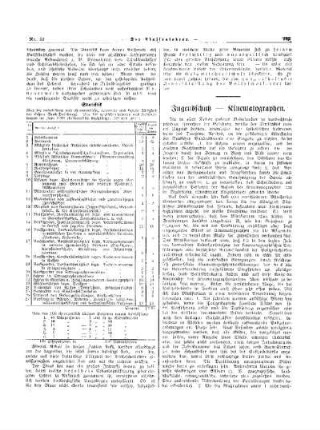 Jugendschutz - Kinematographen