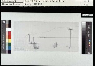 Eisleben Fundgrube und Erbstolln samt Froschgeschrei und Fuchsloch Stolln unterhalb Lindenau (Schneeberg)