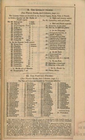 Catalogue for ... of a choice collection of floricultural, vegetable and agricultural seeds, 1854