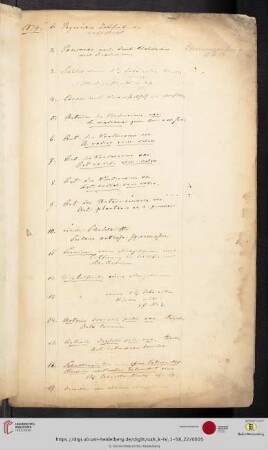 1879 (Objekt 1-185)