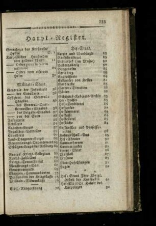 Haupt-Register