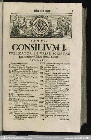 Consilium I. Publicator injuriae scriptae non tenetur actione famosi Libelli