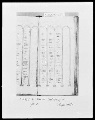 Victor-Codex, Evangelienharmonie nach Tatian; aus dem Besitz des heiligen Bonifatius — ---, Folio 7rectoKanontafel